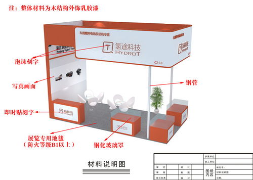 探索廣州能展展覽制作工廠 專業(yè)廣告與會展搭建服務(wù)的領(lǐng)先之選